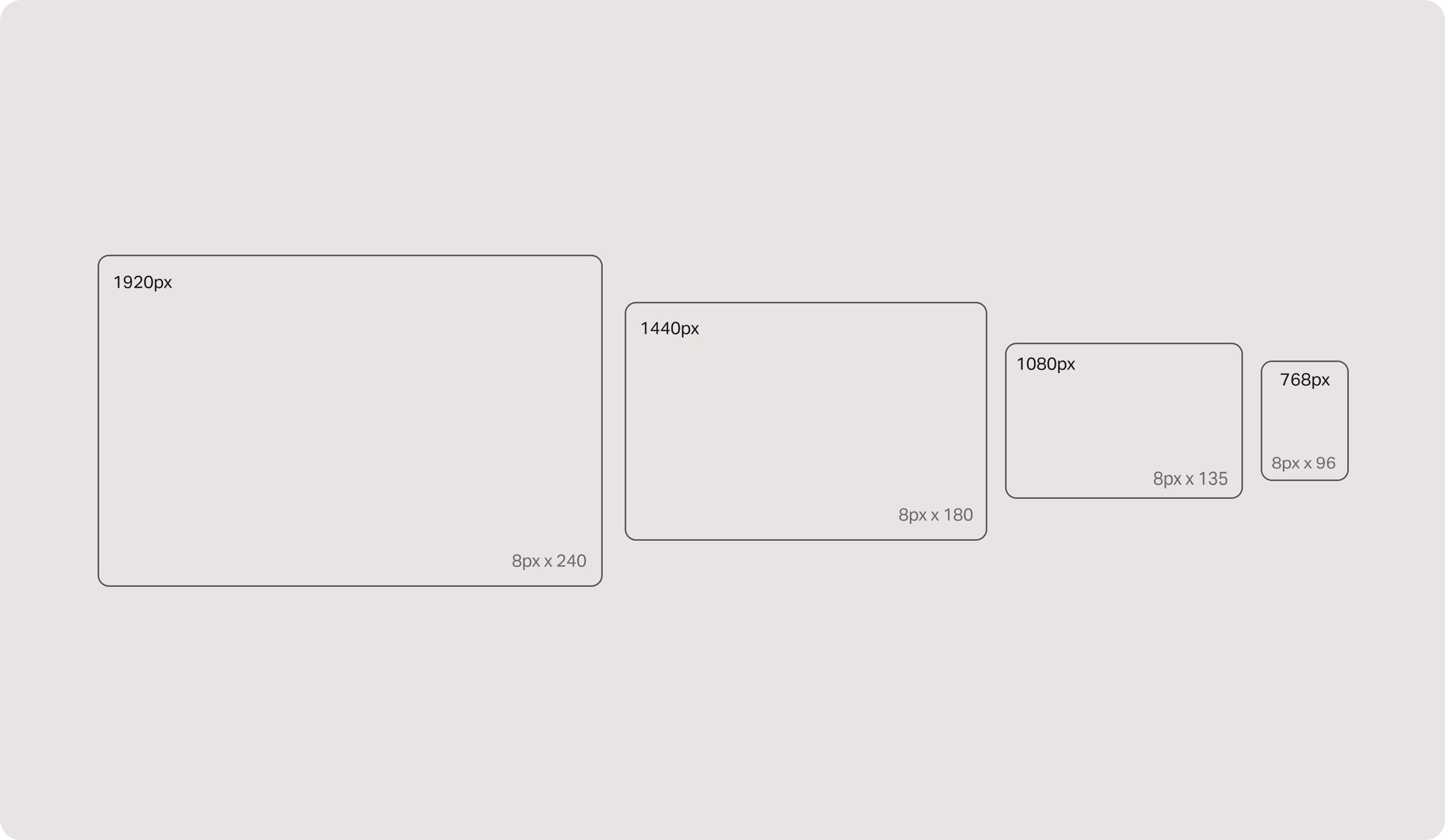 Accessibility in design - UI states, spacing and sizing