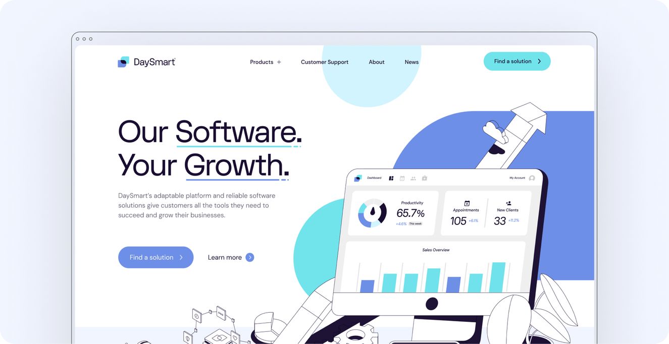 Daysmart