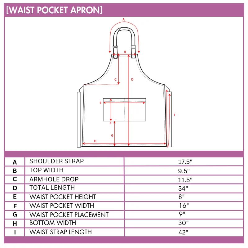 A technical spec sheet for a 'Waist Pocket Apron' featuring a line drawing of an apron with red arrows indicating various measurement points labeled A through I. Below the drawing is a purple and white table providing the specific dimensions for each labeled part, such as total length, strap length, and pocket size.