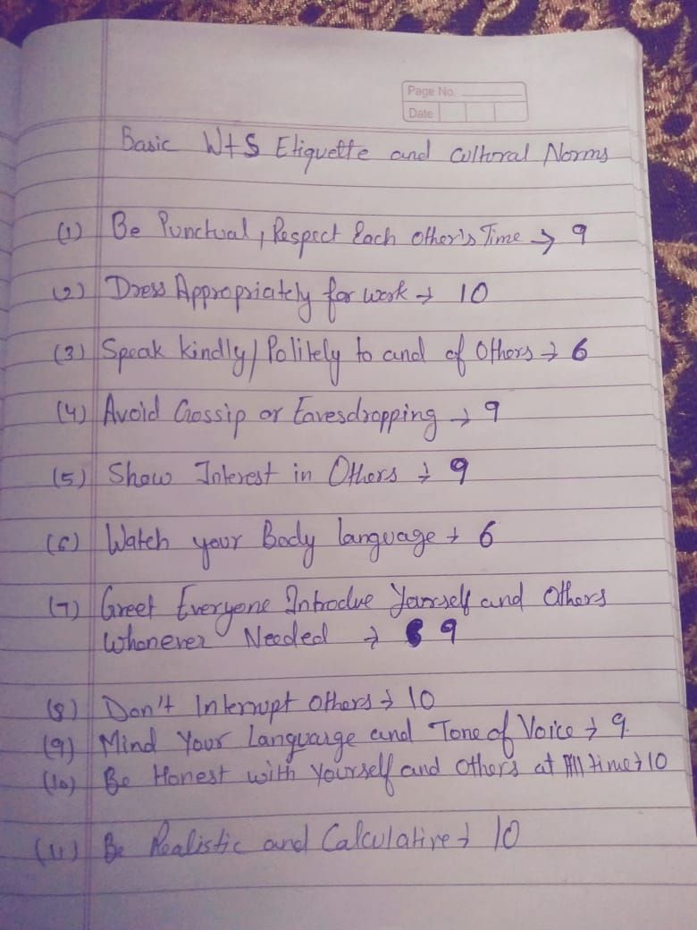 Handwritten notes on Basic NLS Etiquette and Cultural Norms with numbered guidelines and point values.