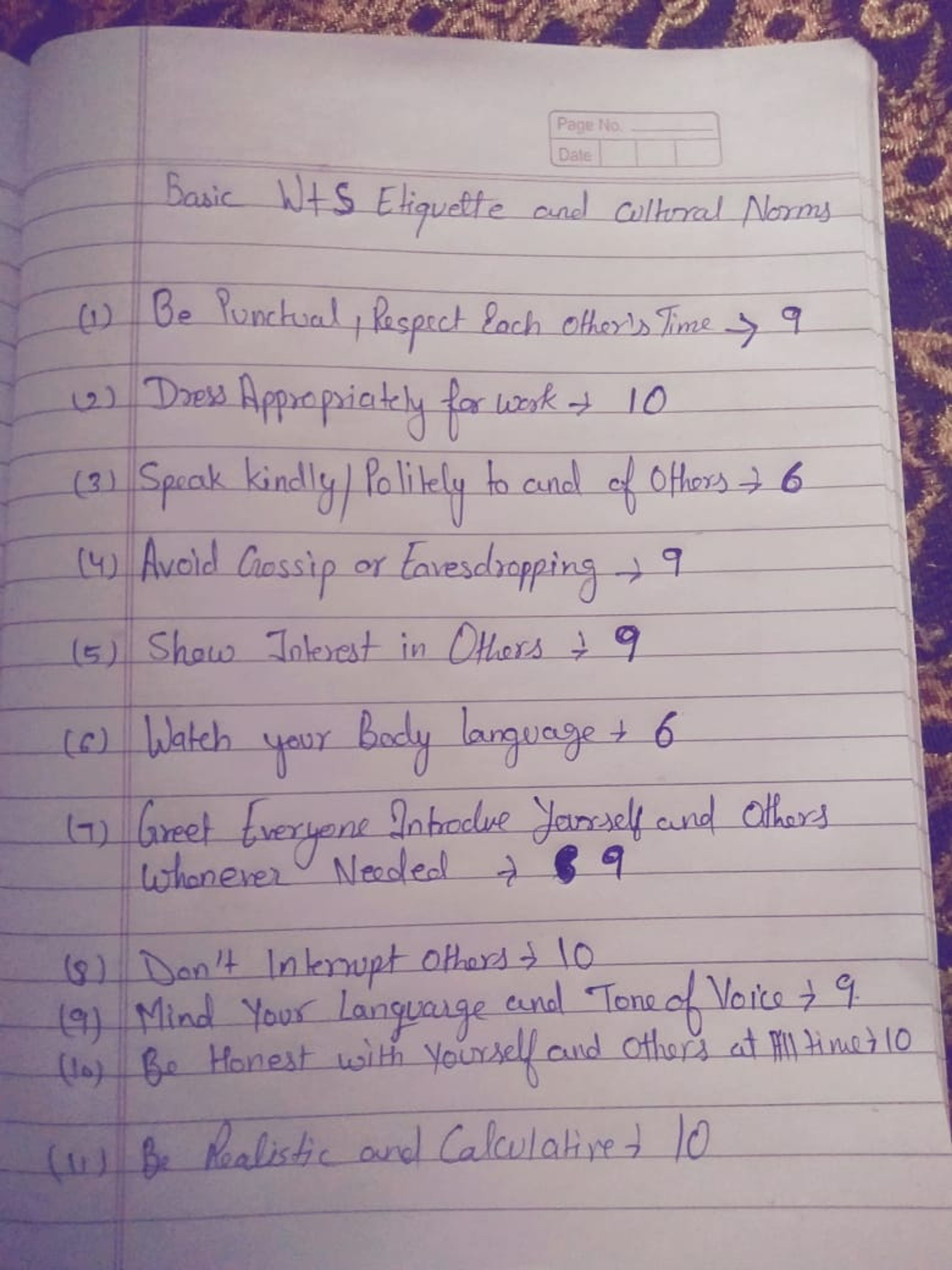 Handwritten notes on Basic NLS Etiquette and Cultural Norms with numbered guidelines and point values.