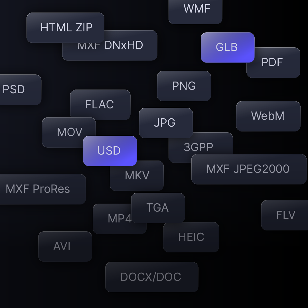 File format labels like JPG, PNG, PDF, MOV, USD, and GLB scattered across a dark background, with USD and GLB highlighted.