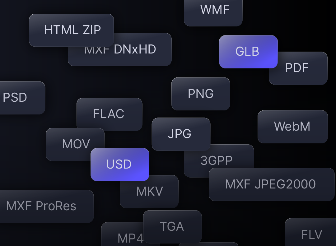 Numerous file format names on scattered, overlapping buttons, with USD and GLB highlighted in purple.