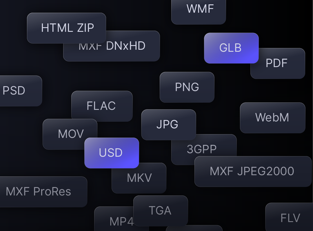 File format labels like JPG, PNG, PDF, MOV, USD, and GLB scattered across a dark background, with USD and GLB highlighted.