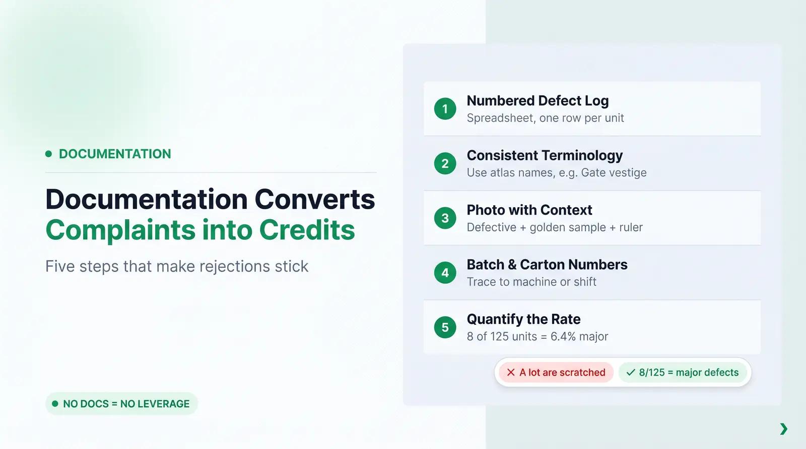 What to Document and How