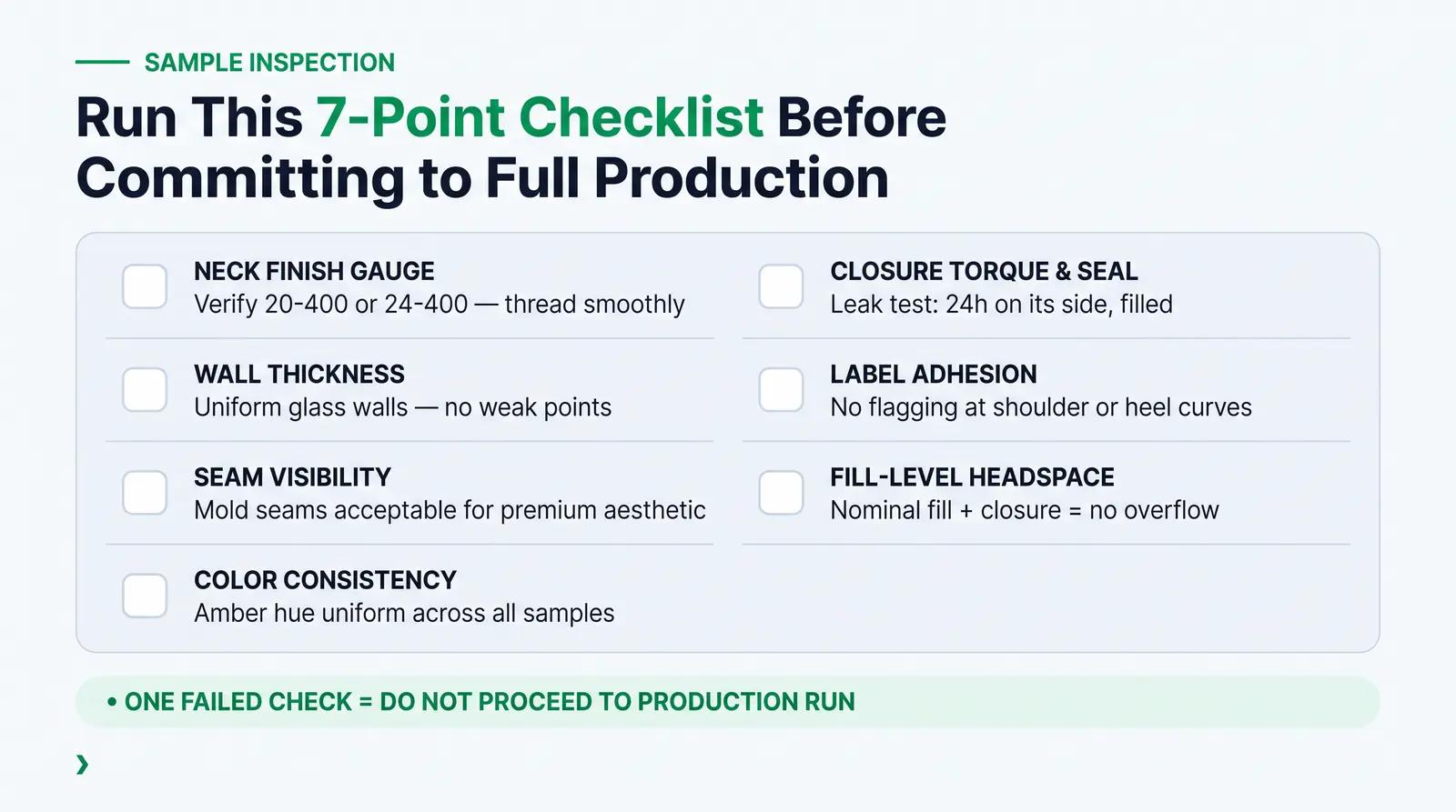 Sample Inspection Checklist
