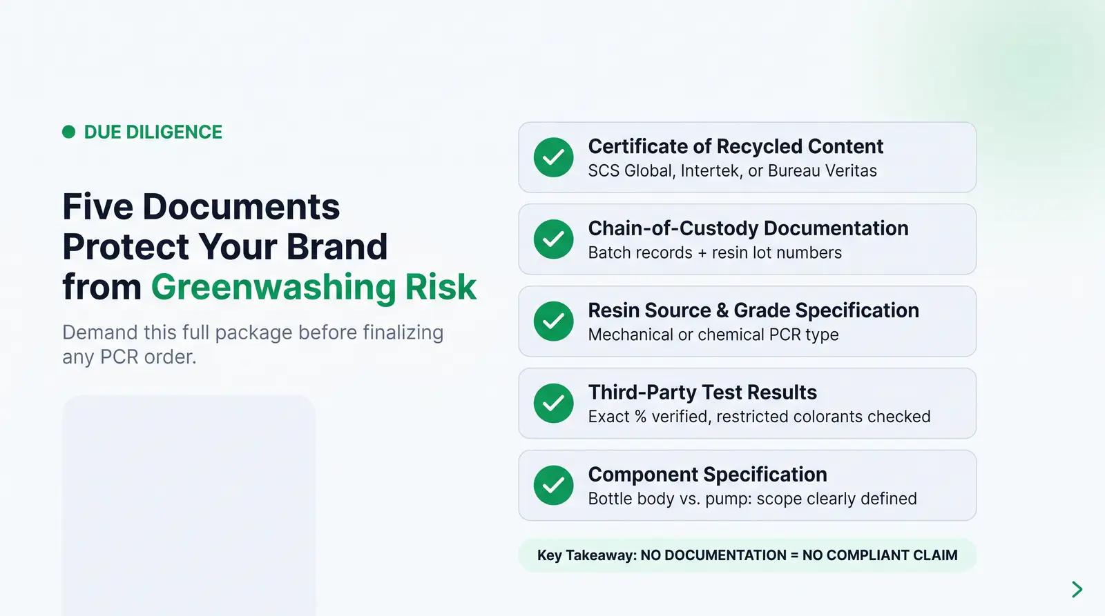 Supplier Documentation Checklist