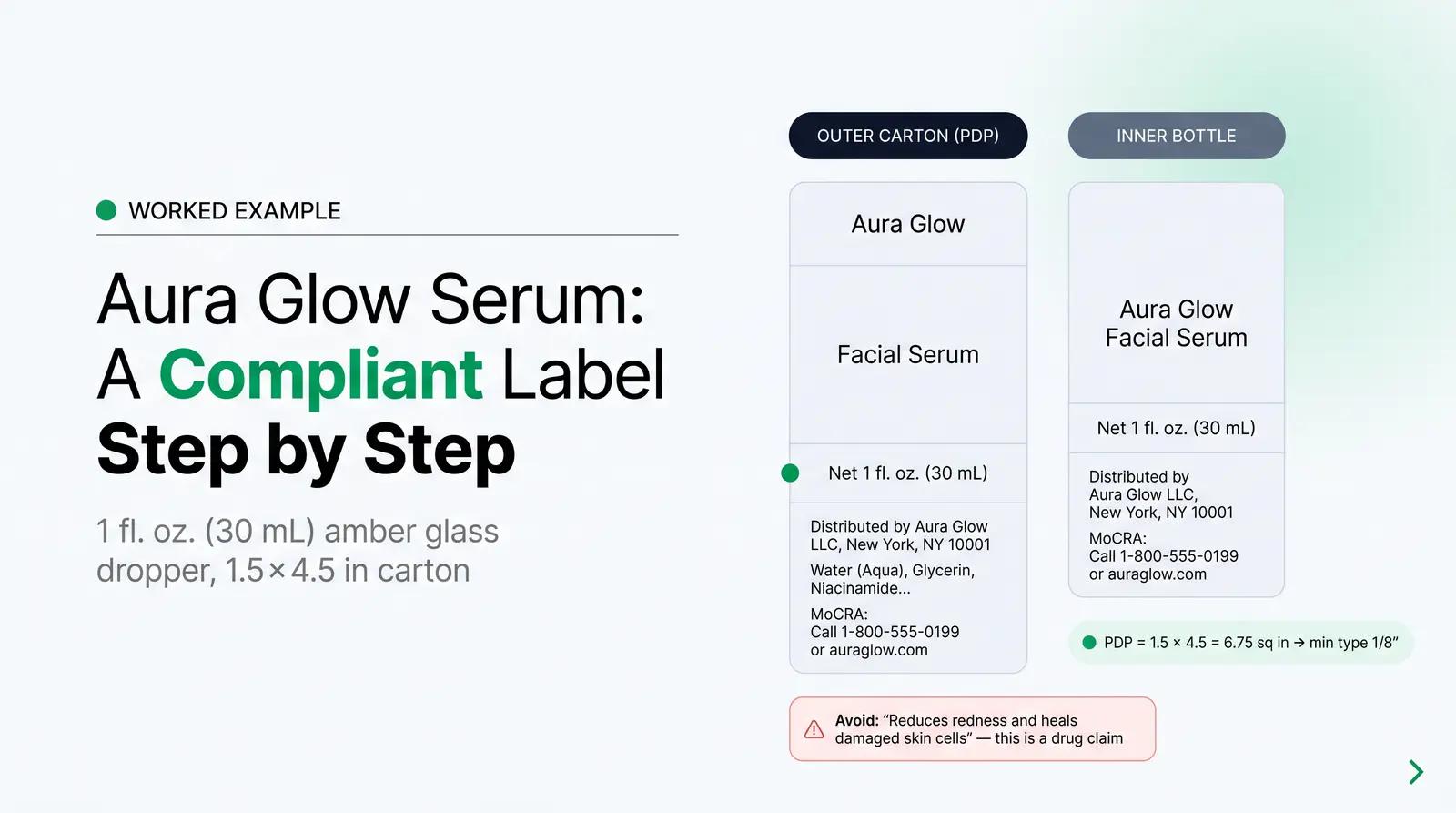 Worked Example: A 1 oz (30 ml) Facial Serum