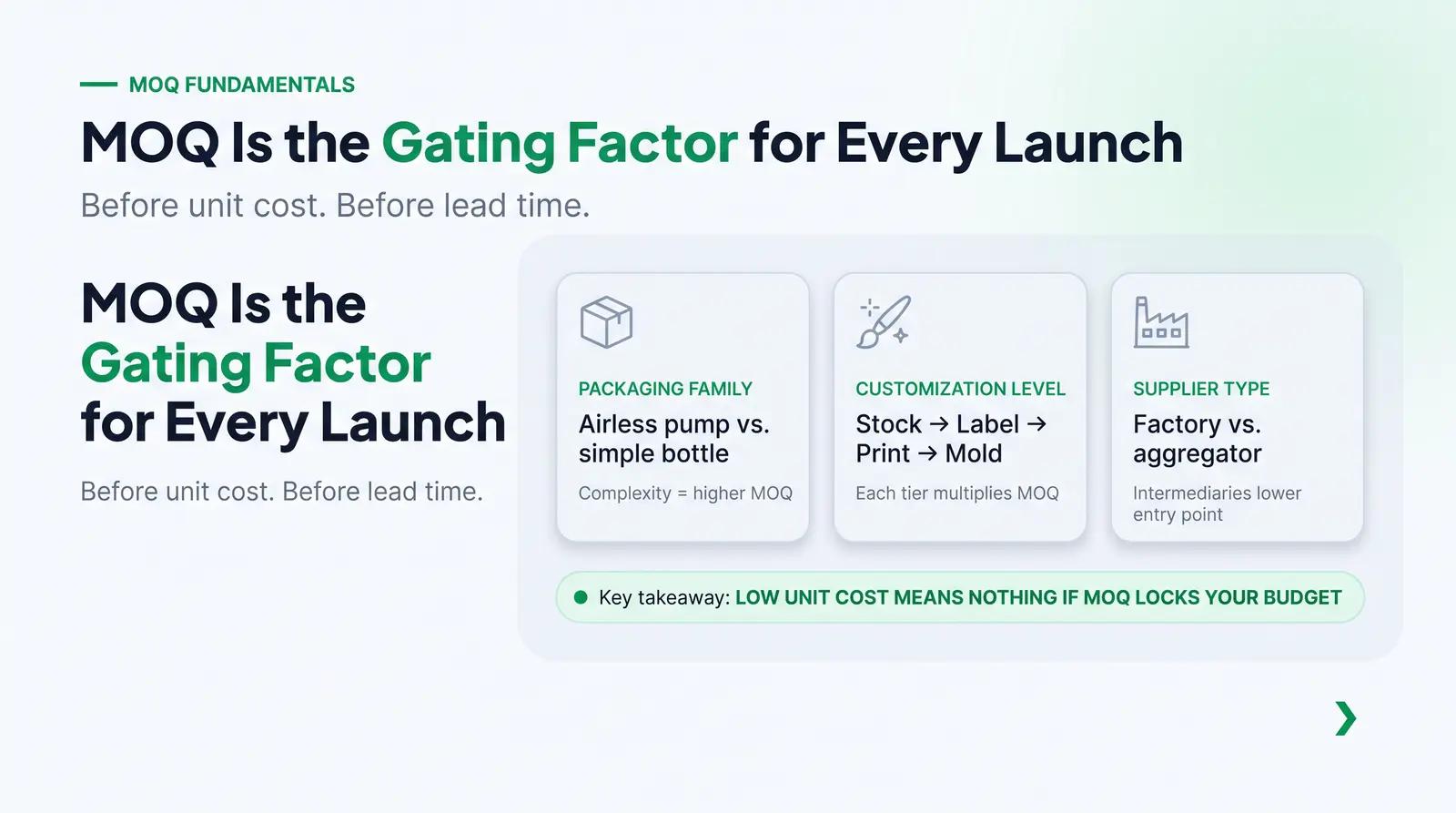 Why MOQ Is the First Number That Determines Whether Your Launch Is Viable