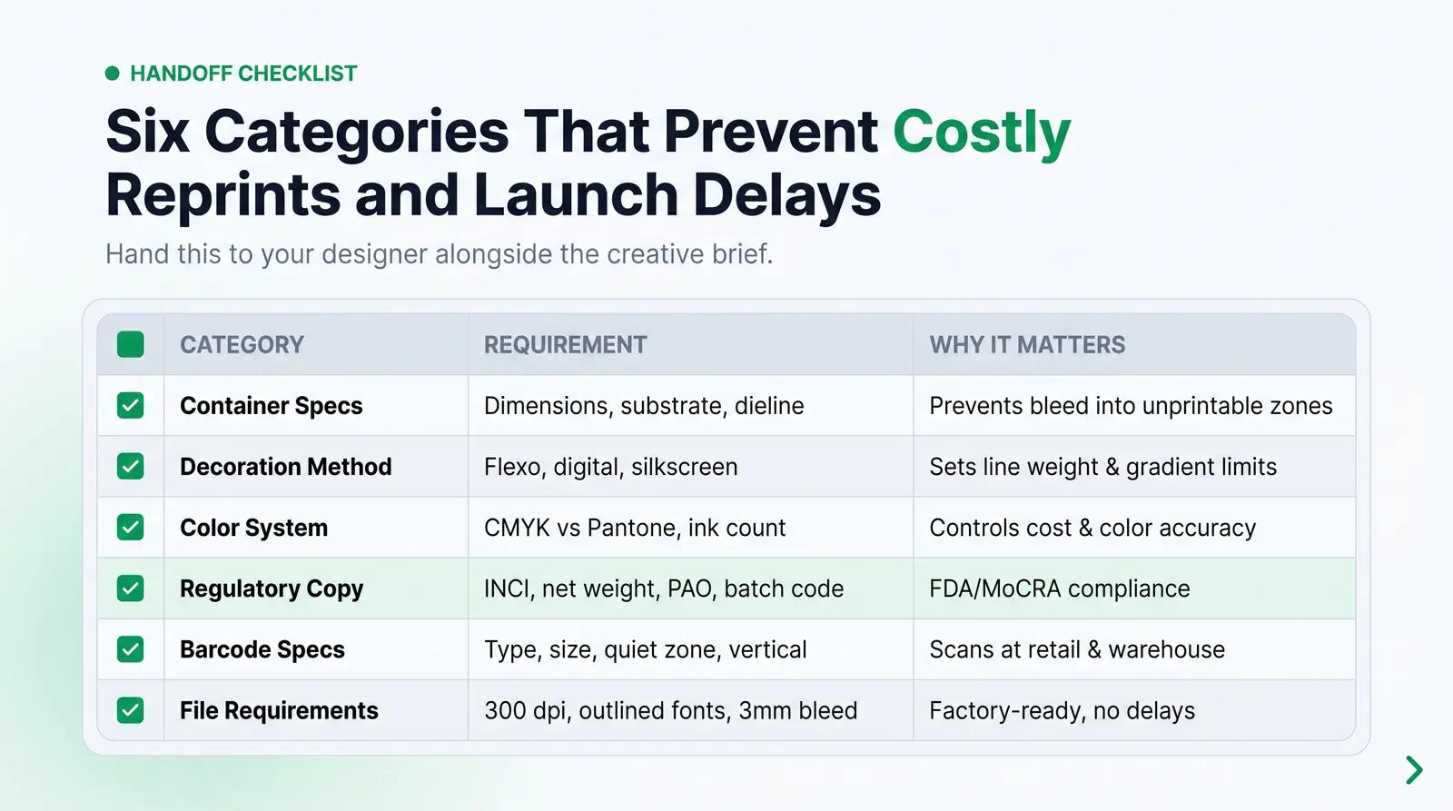 The Cosmetic Packaging Brief Handoff Checklist