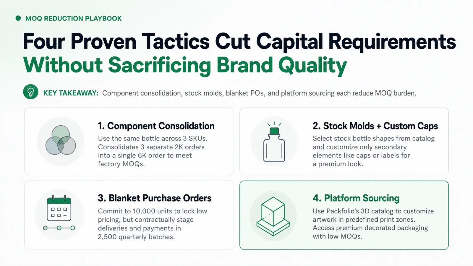 Strategic Levers for Lowering Your MOQ Burden