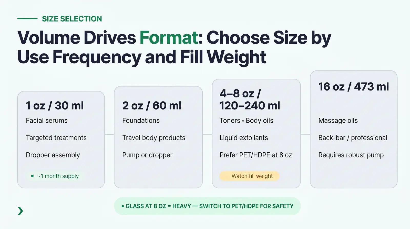 Size Selection Guide