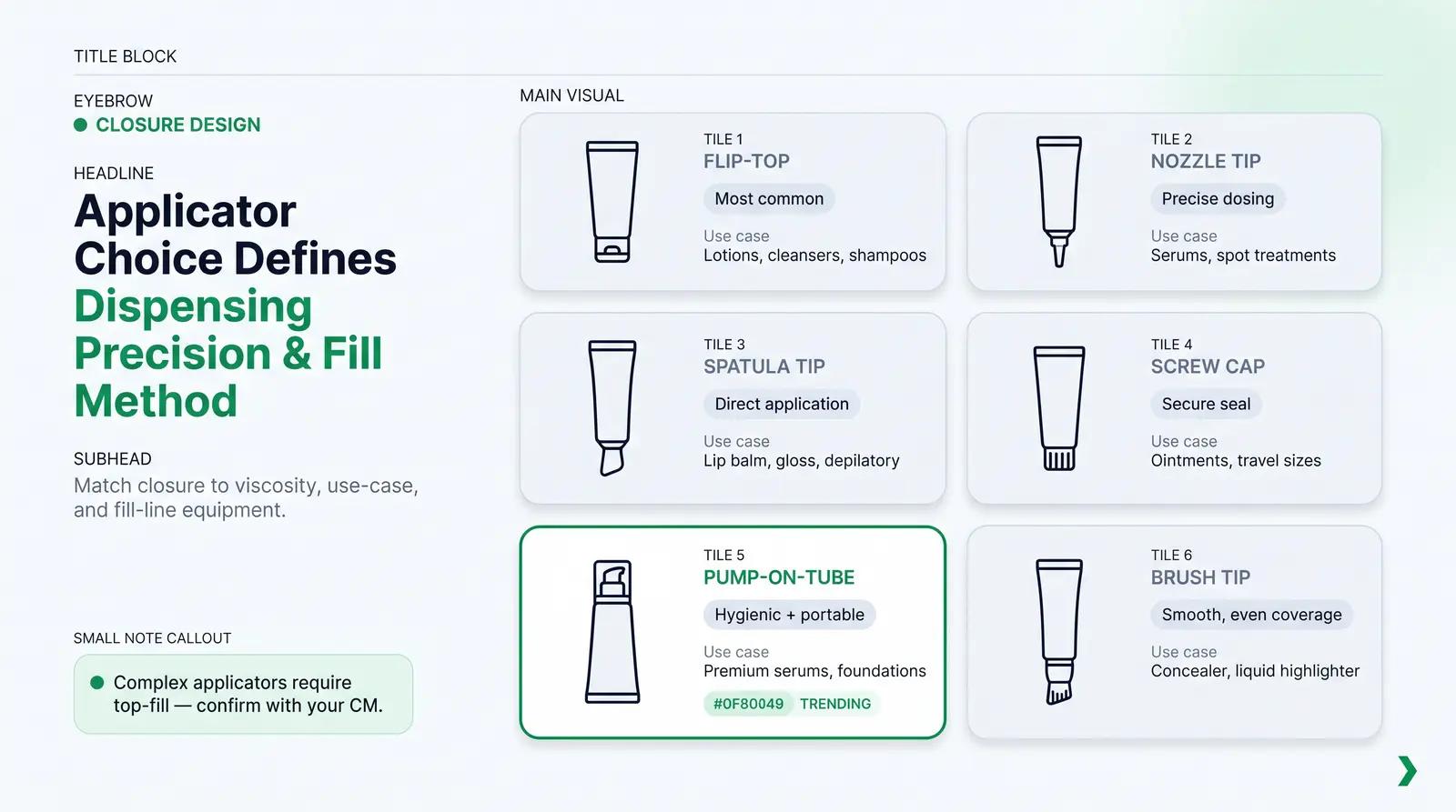 Applicator and Closure Options