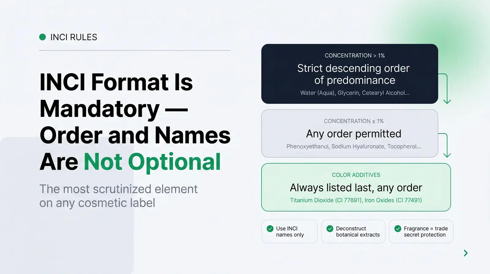Ingredient List Deep-Dive: INCI and Formatting Rules