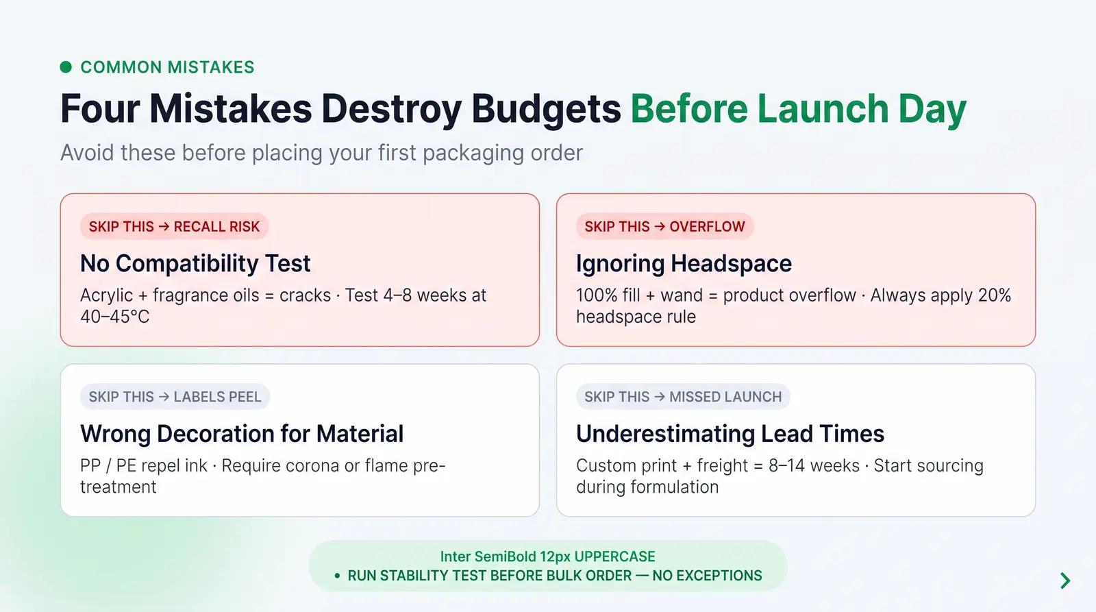 Common Sourcing Mistakes to Avoid
