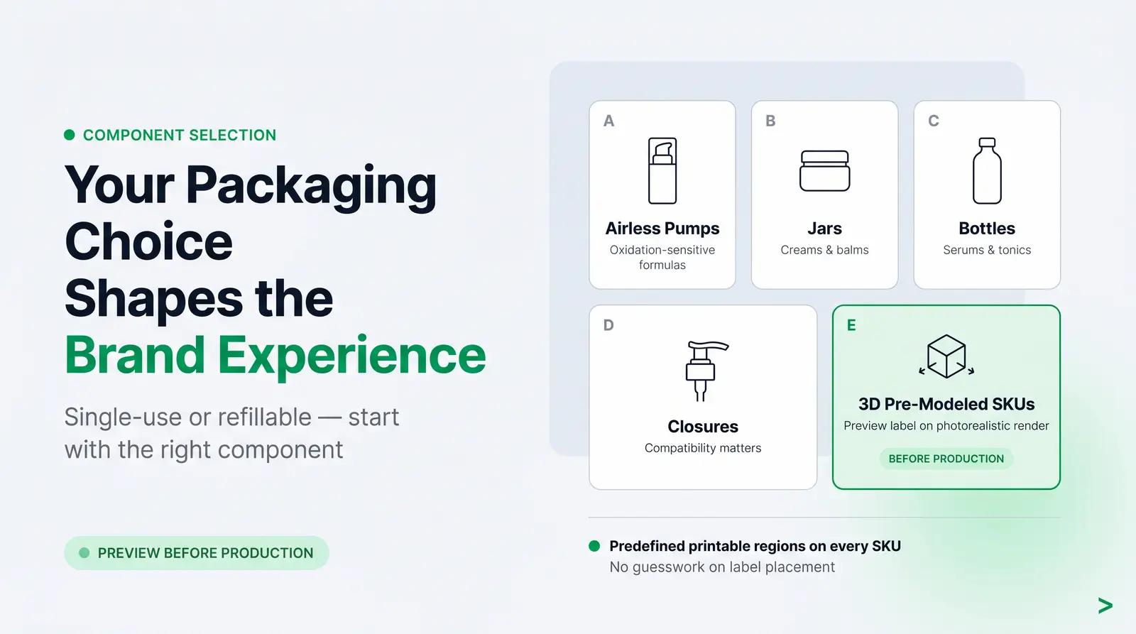 Choosing Components That Support Your Strategy