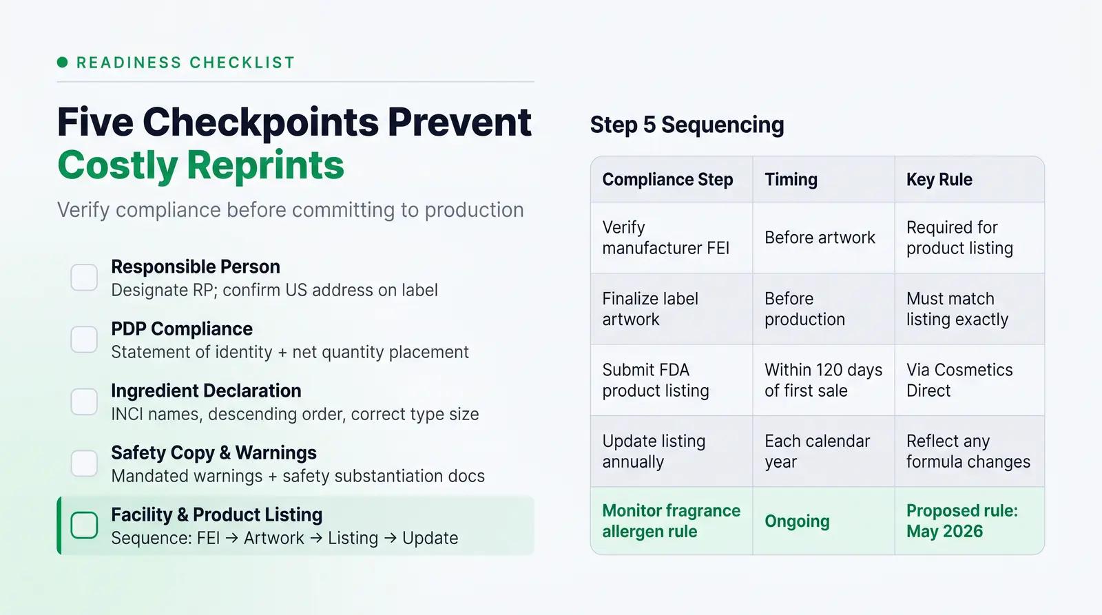 The MoCRA Packaging & Labeling Readiness Checklist