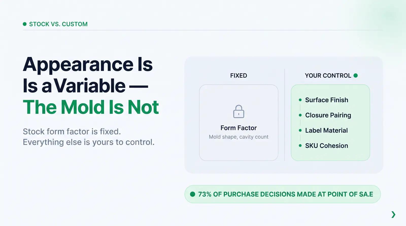 Why Stock Packaging Gets a Bad Reputation (and Why That's Mostly a Fixable Problem)