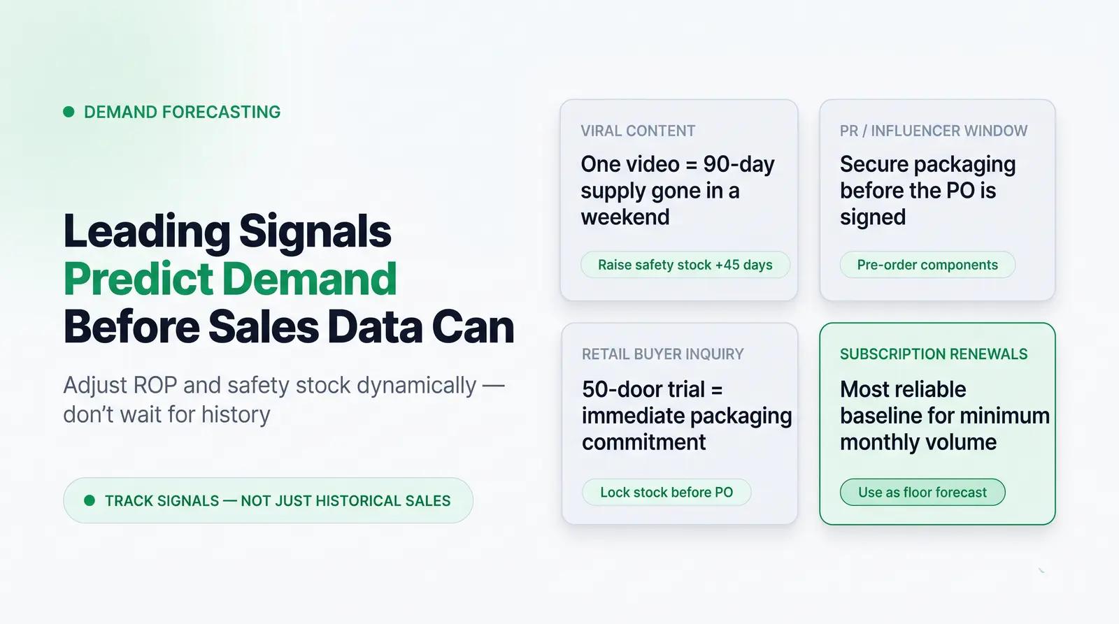 Demand Signals Worth Tracking