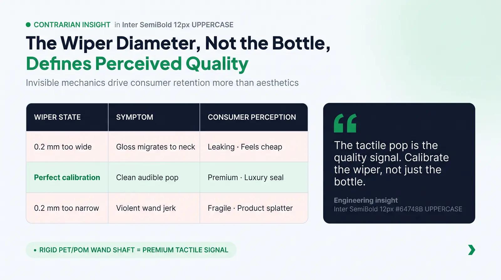 The Contrarian Insight: The Wiper and Wand Matter More Than the Bottle