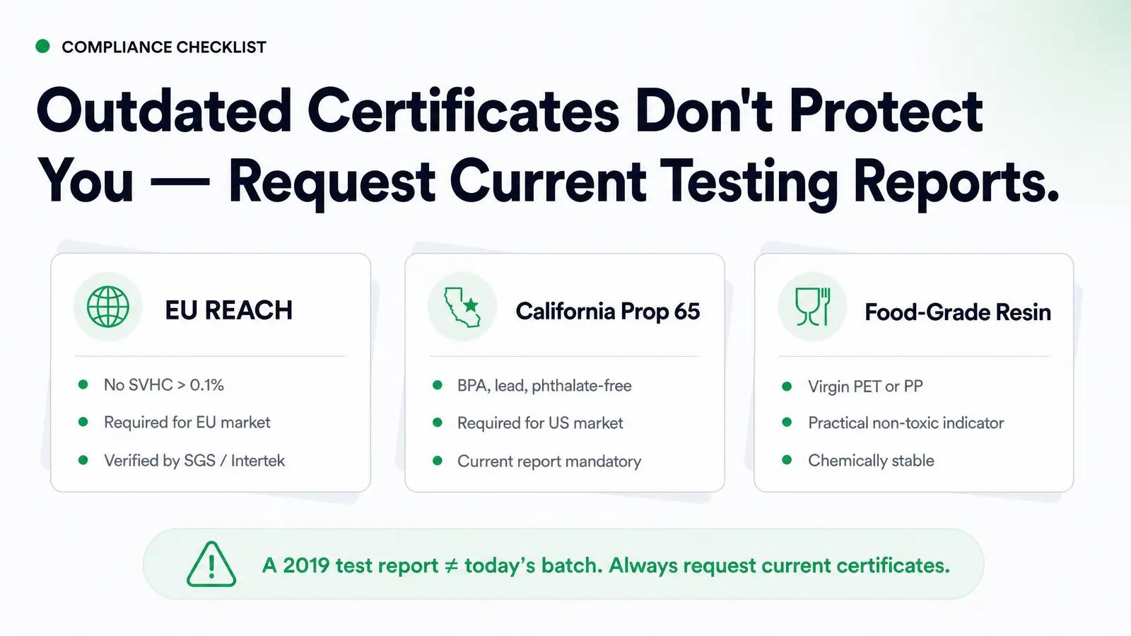 Certifications and Regulatory Compliance