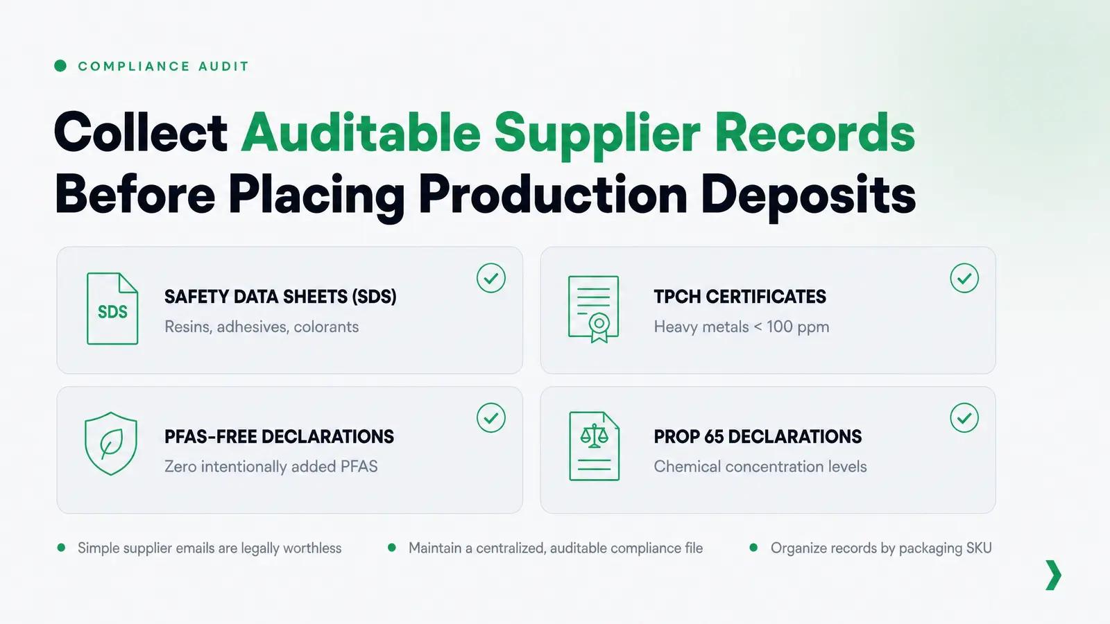 Documentation: What to Collect Before You Order Packaging