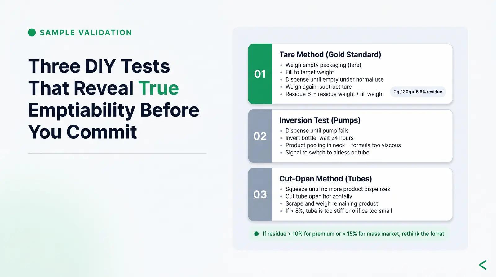 DIY Residue Tests Founders Can Run at Sample Stage