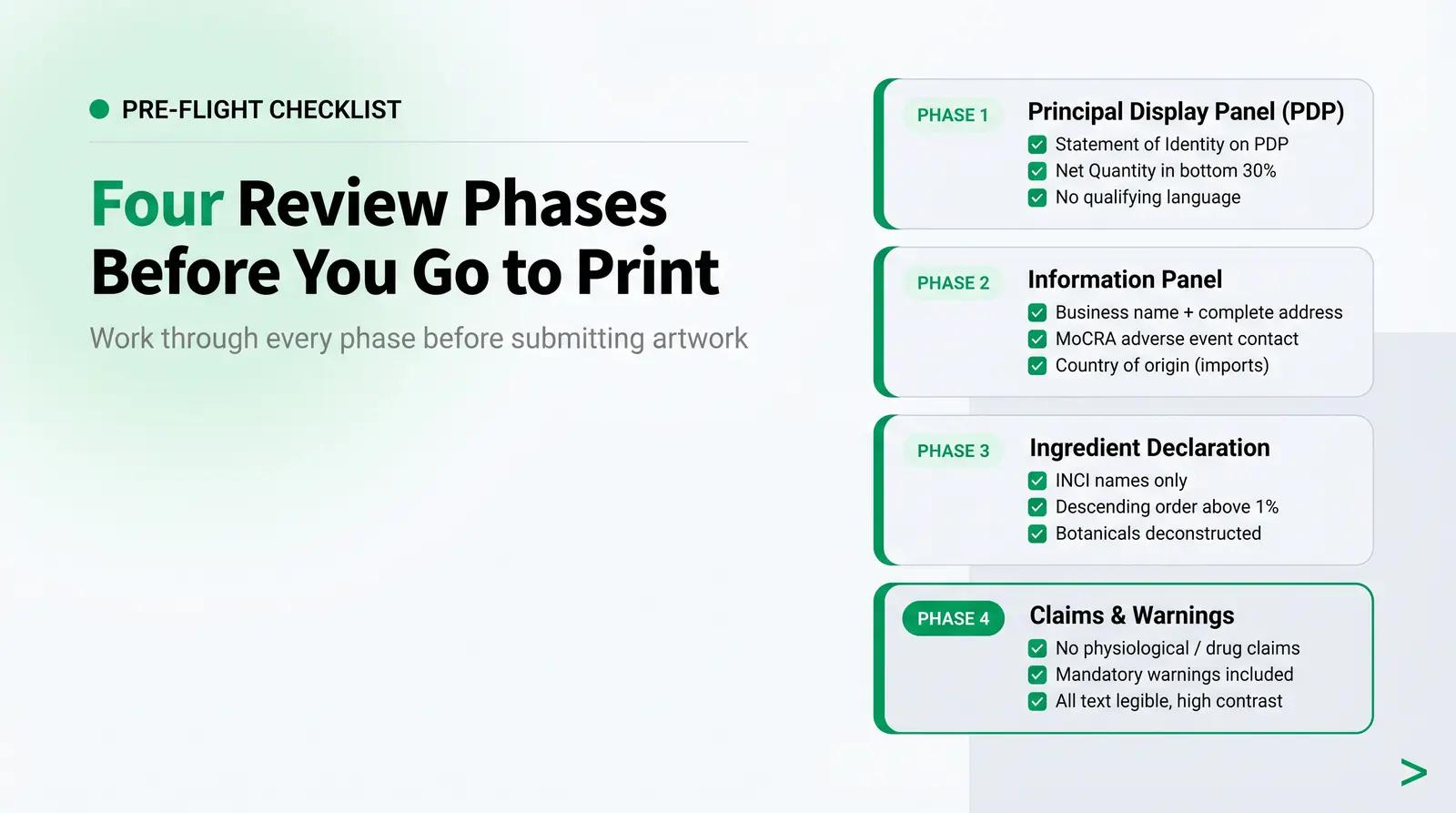 The Packfolio Label Pre-Flight Checklist