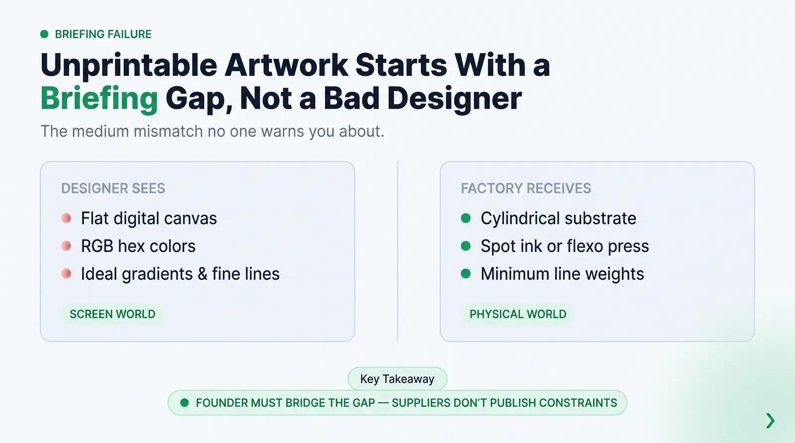 Why Designers Without Packaging Constraints Produce Beautiful Work That Cannot Ship