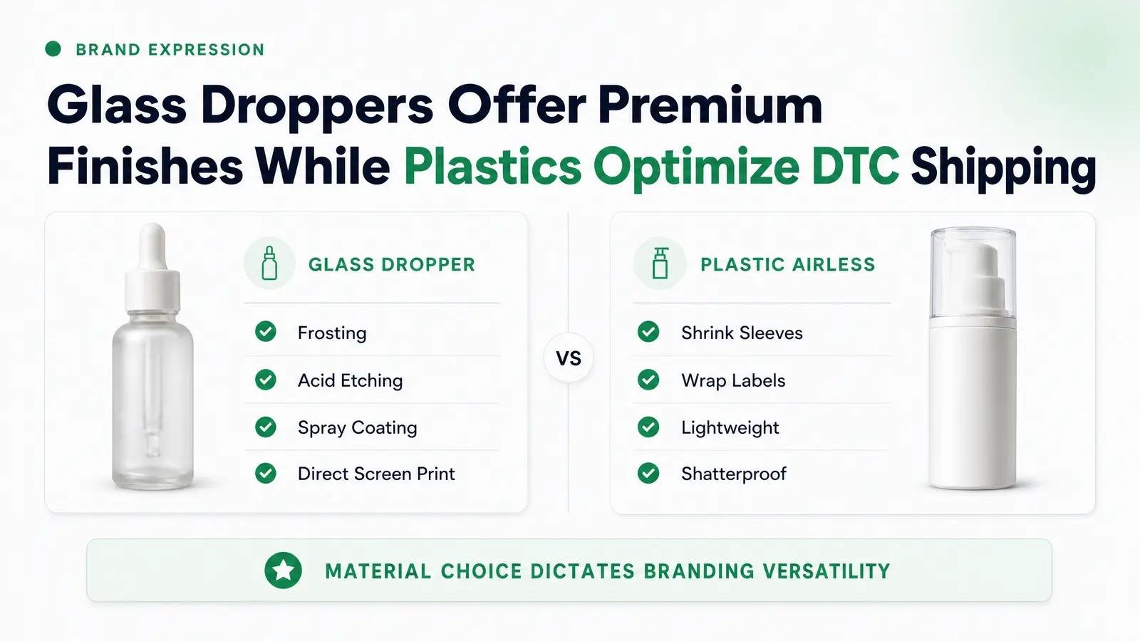 Decoration Options and Brand Expression