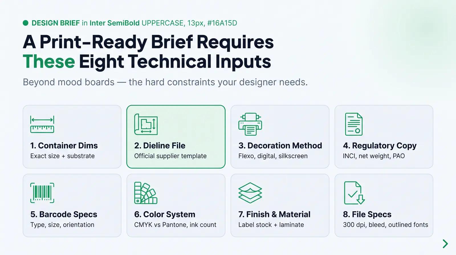 The Eight Things Every Cosmetic Packaging Design Brief Must Include