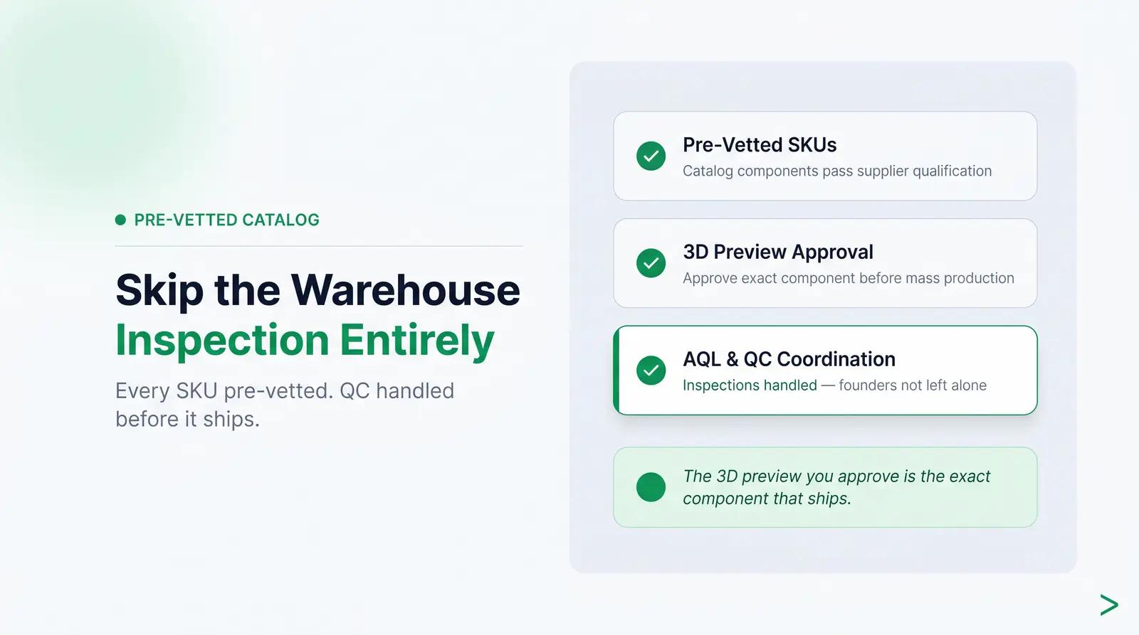 How Packfolio Handles This for You