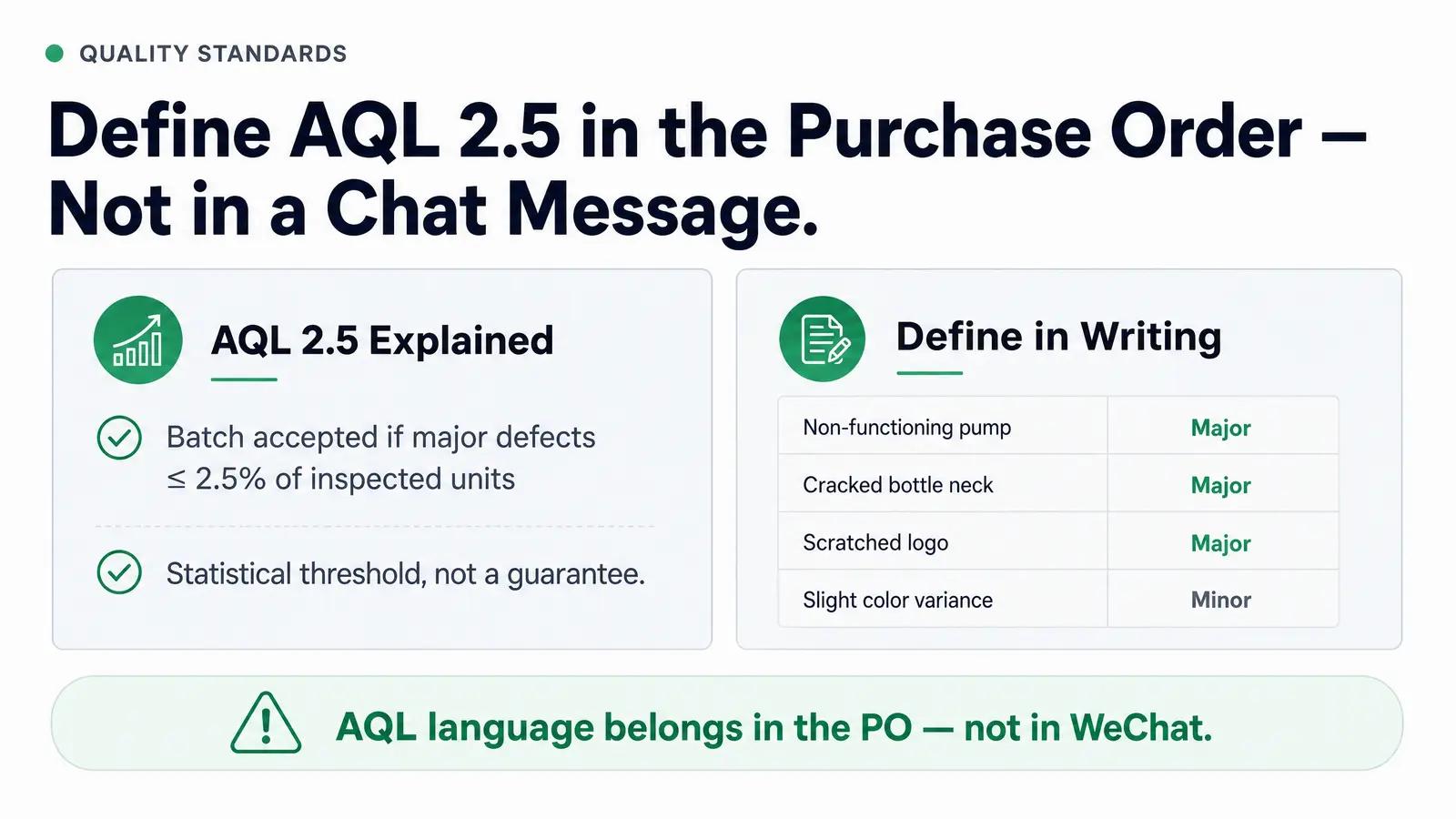 Defect Policy and AQL Standards