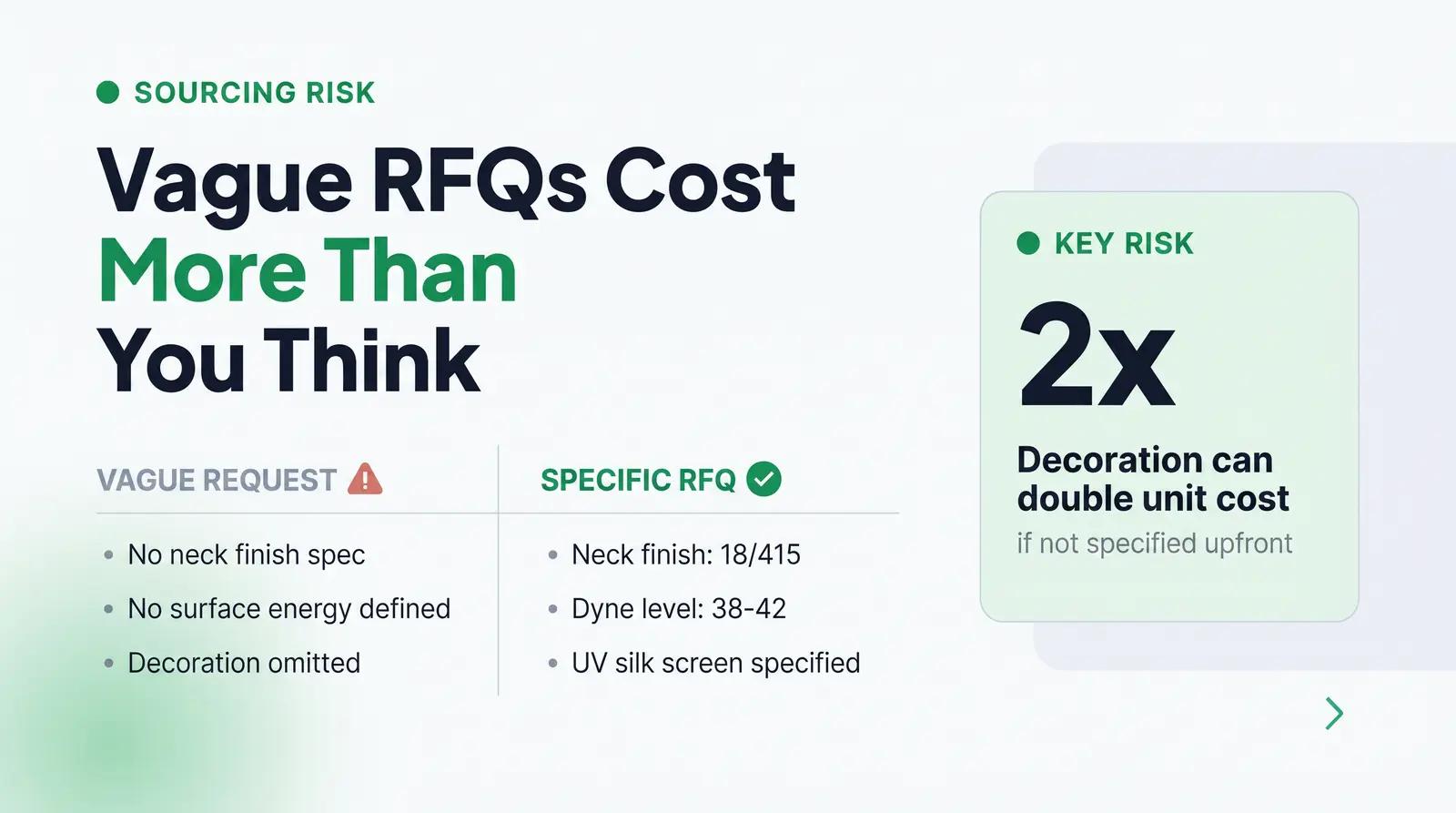 Why Vague Quotes Cost More Than You Think