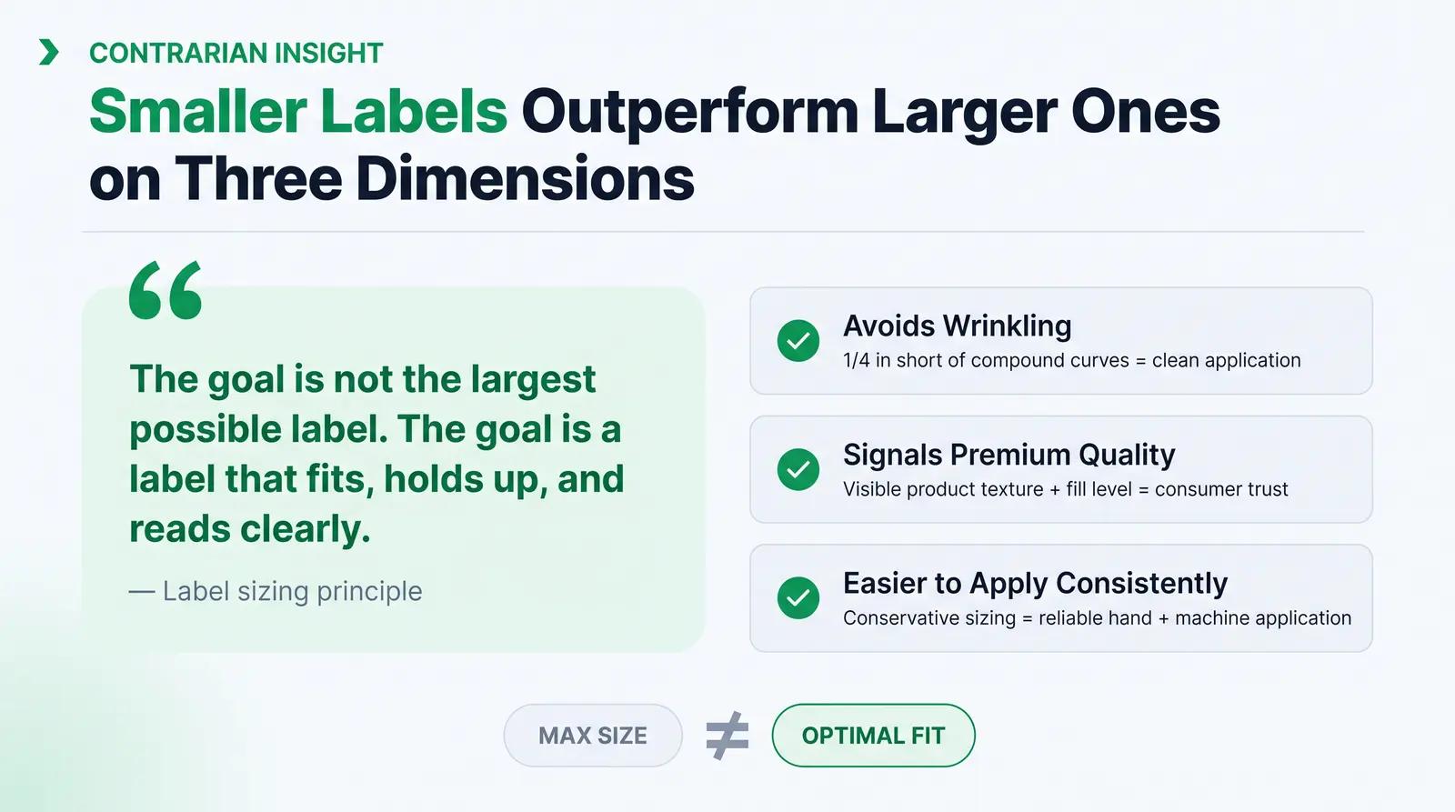 The Contrarian Insight: Smaller Labels Often Outperform Larger Ones