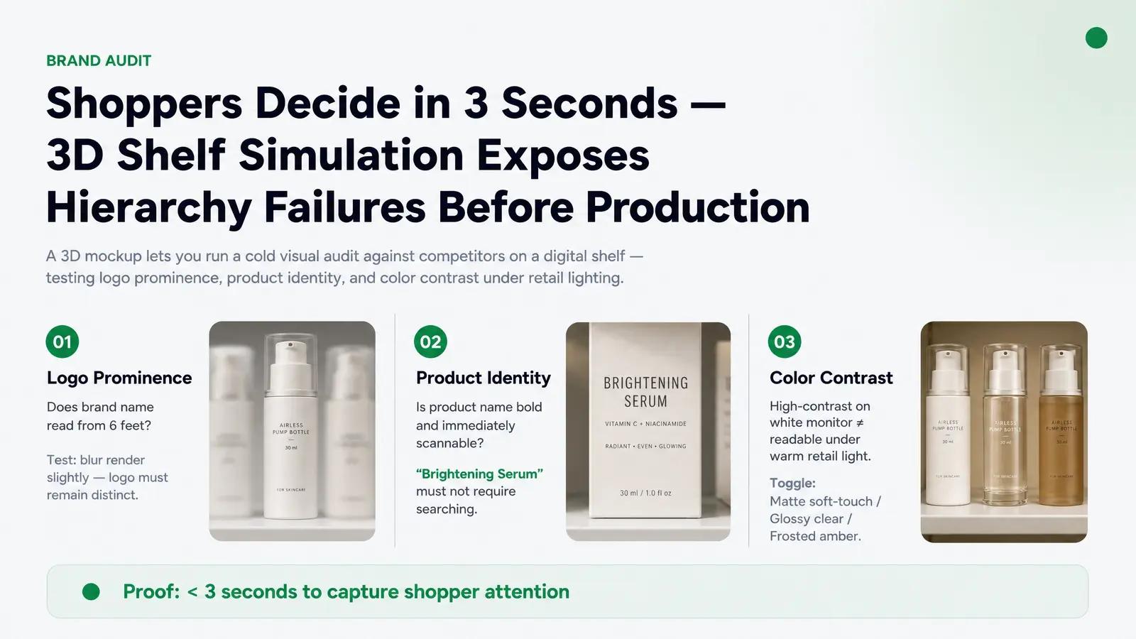 Reviewing Brand Presence: Hierarchy, Legibility, and Shelf Impact
