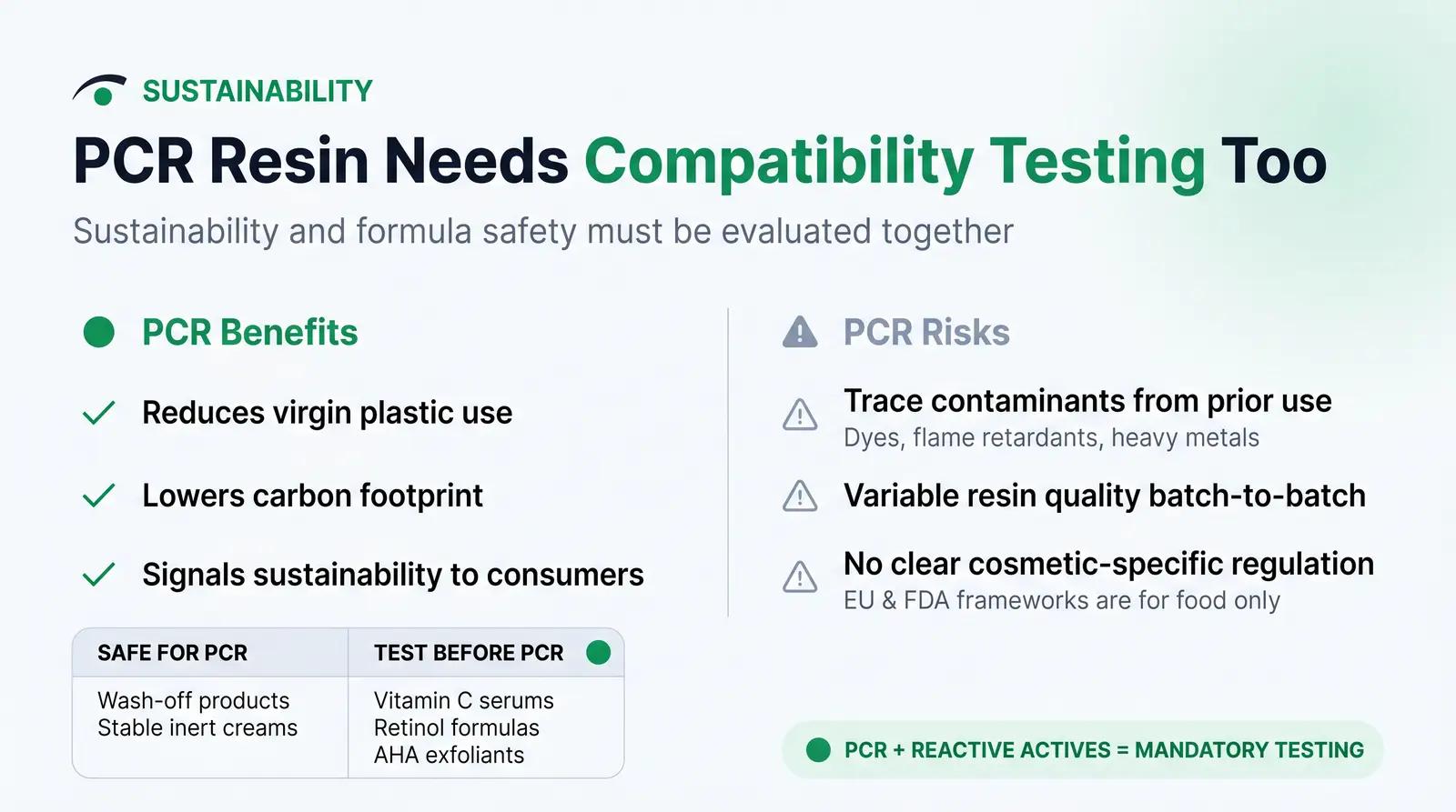 The Nuanced Case for Post-Consumer Recycled (PCR) Resins