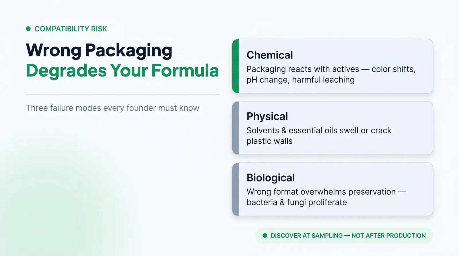 Why Formula-Packaging Compatibility Matters More Than Most Founders Realize