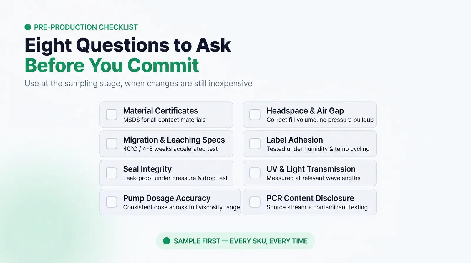 Sampling Questions to Ask Before You Commit