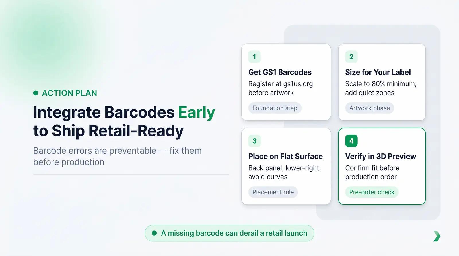 Next Steps for Your Packaging