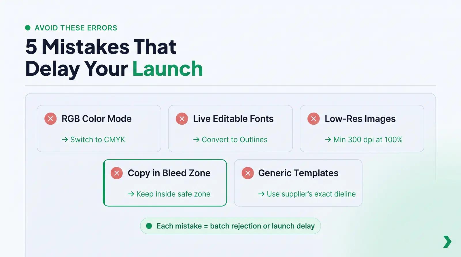 Common Dieline Mistakes That Delay Production