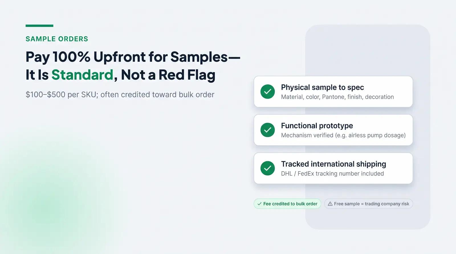 The Standard Payment Structure for Sample Orders