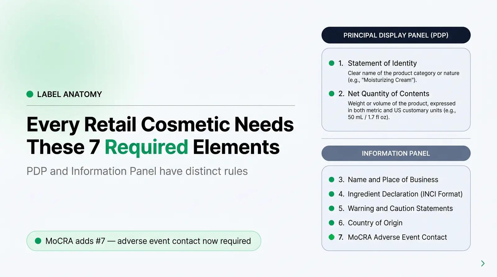 Required Label Elements: The Complete List