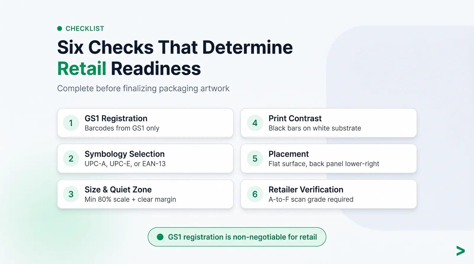 The Barcode-Ready Packaging Checklist