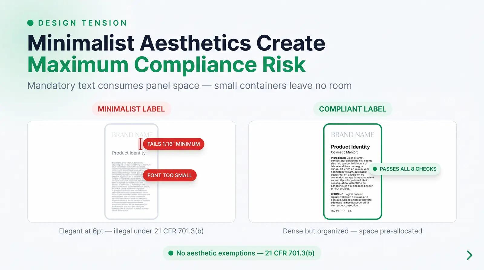 The Contrarian Case: Minimalist Labels Are Harder to Make Compliant