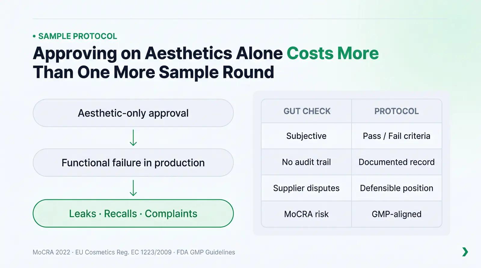 Why Sample Approval Needs a Protocol, Not a Gut Check