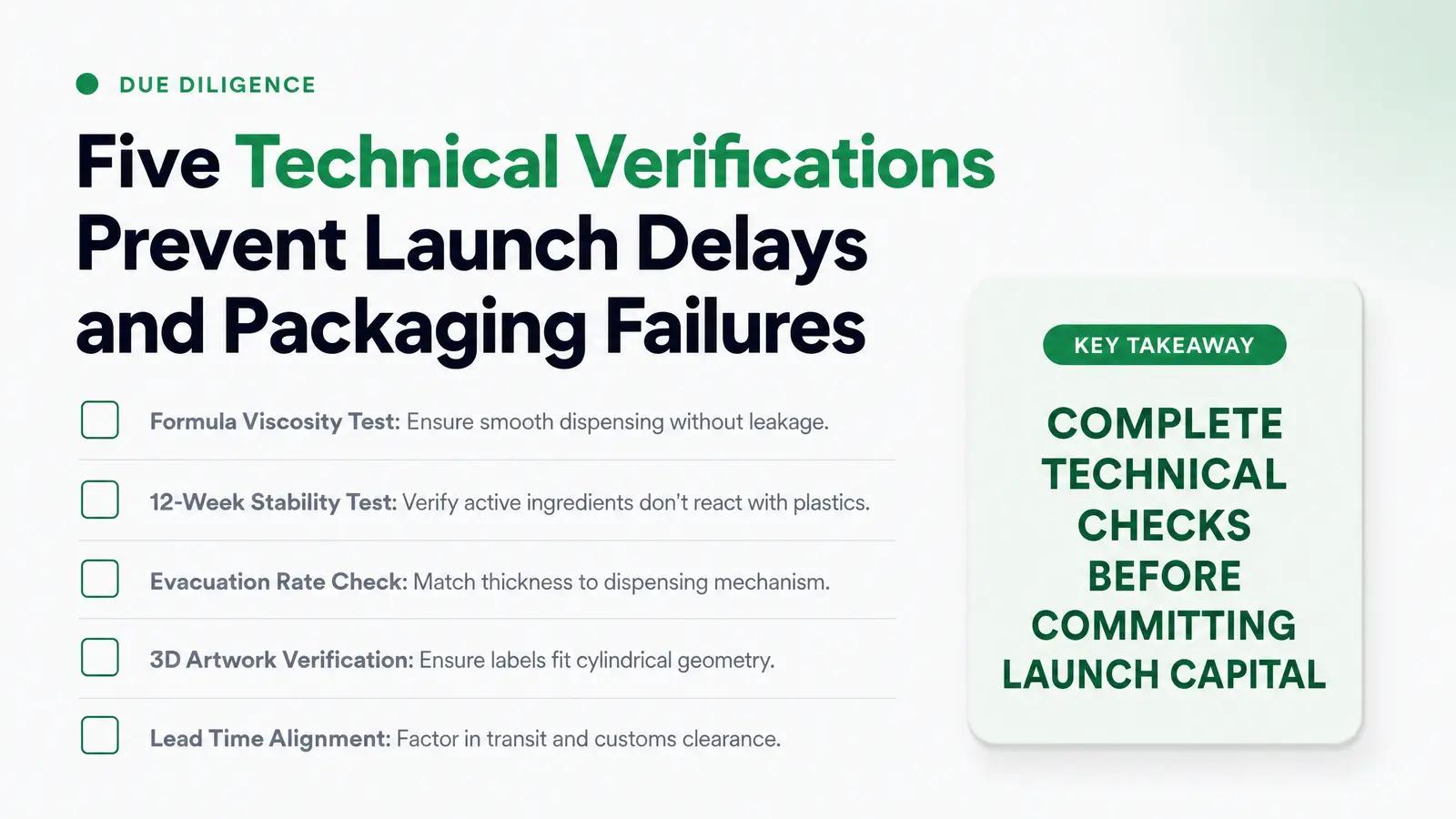 What to Verify Before You Order