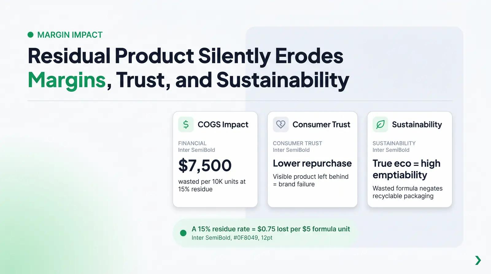 Why Residual Product Matters More Than Most Founders Realize