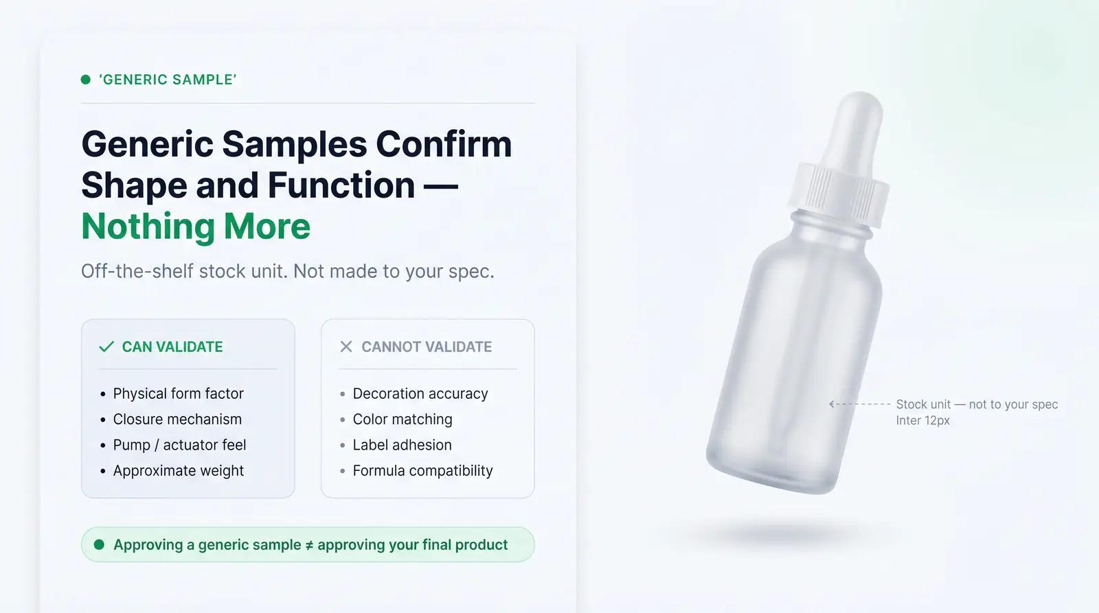 What Is a Generic Sample?