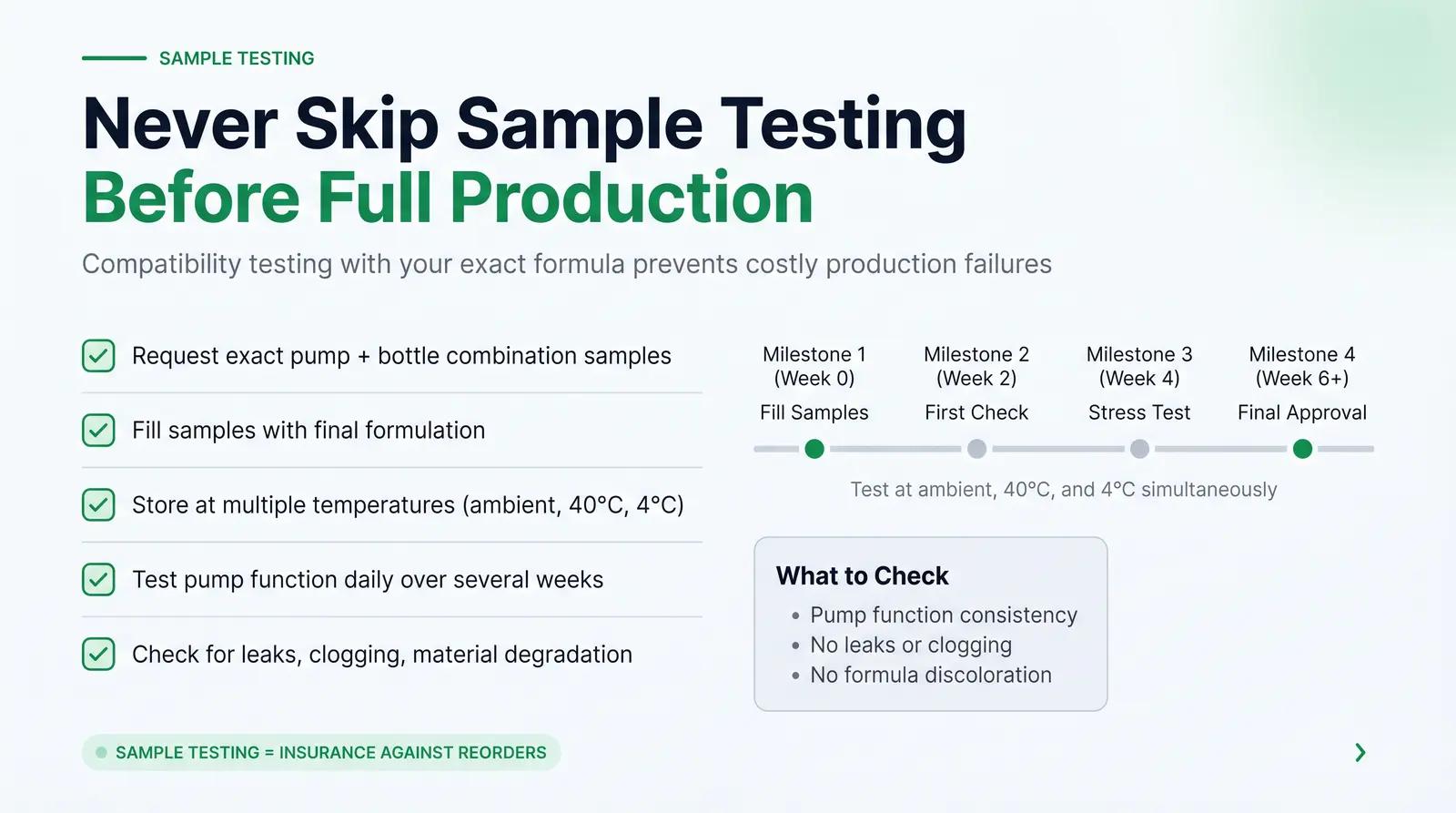 Worked Example: Launching a Vitamin C Serum